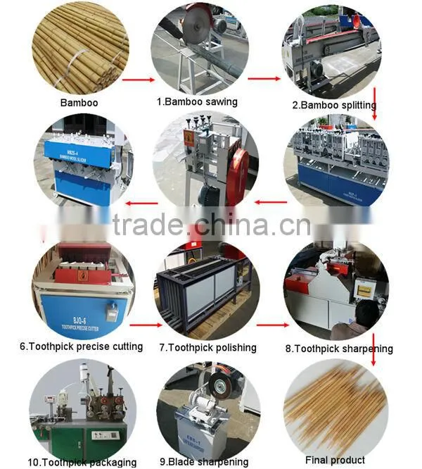 Professional exported bamboo tooth picks making machine with whole solutions