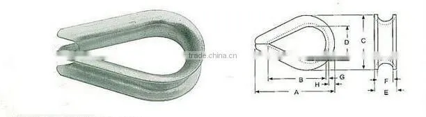 stainless steel DIN6899B THIMBLE price
