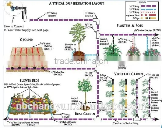 High quality drip irrigation system plastic barbed adaptor for drip line and PE pipe