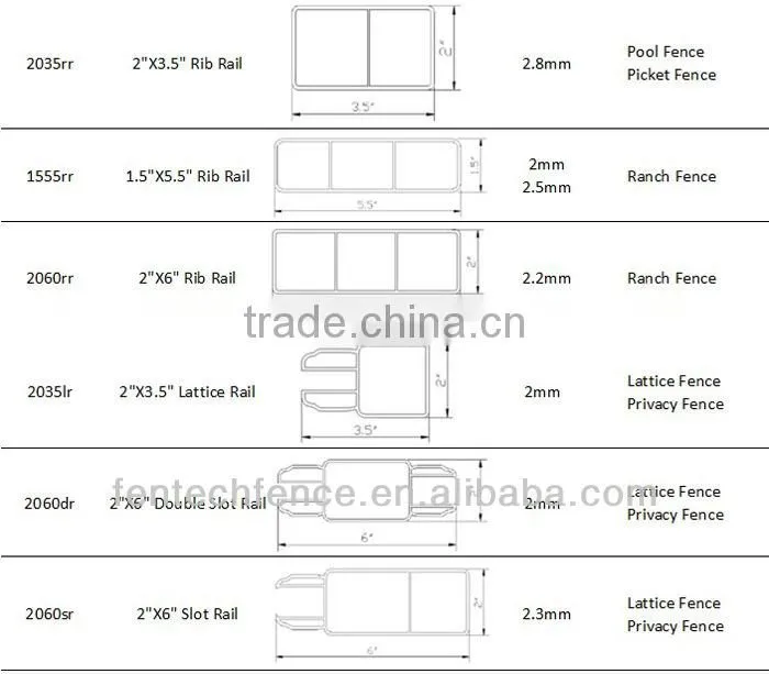 high quality custom made pvc fencing