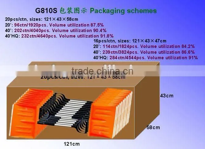 G810S Color box packaging Telescopic plastic Snow Shovel