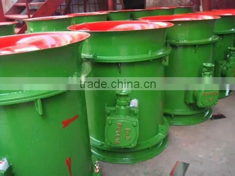 380v/660v motor YBT Series Explosion Proof Ventilation Fan (AC Blower) ventilation fan motor