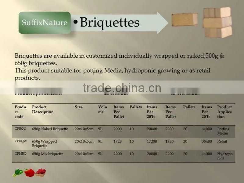 Chips Mixed Briquettes