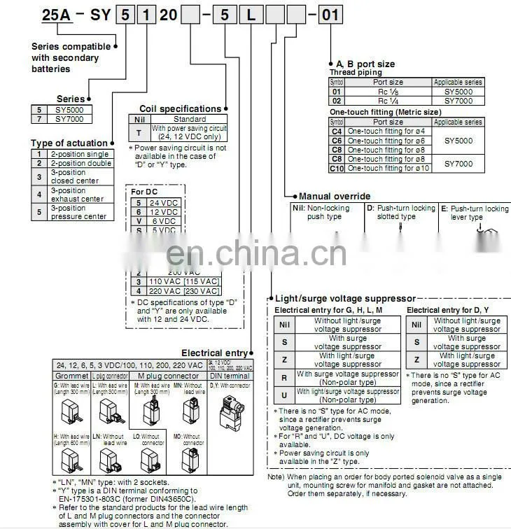SMC Solenoid valve SY7120-5DZ-02