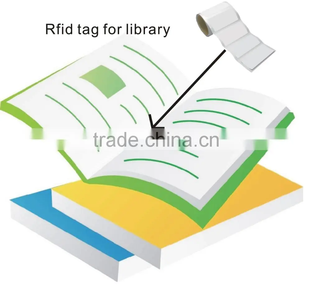 Passive UHF Rfid Label for library