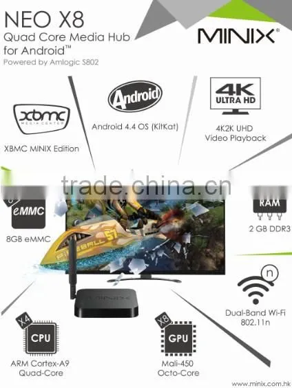 2014 June arrival! MINIX NEO X8 Android 4.4 TV BOX ,4K 2G/8G 2.4G/5GHz WiFi TV BOX with XBMC