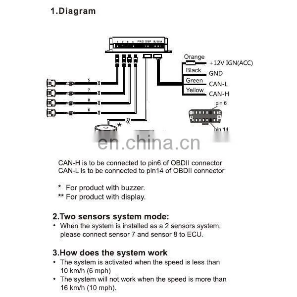 Factory direct supply canbus car front parking sensor with OE high quality