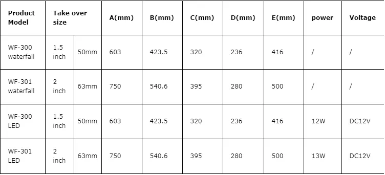 WF300 Acrylic Material Waterfall For Swimming Pool