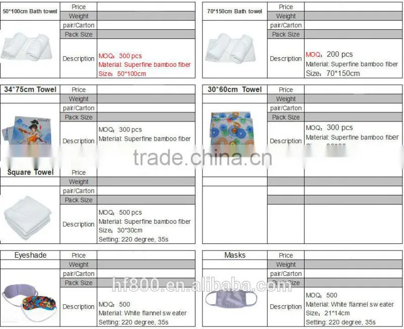 One site Sublimation solution service, varies of sublimation products