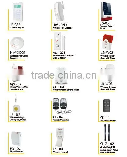 On Sale! Wireless GSM home alarm system with RFID card (YL-007M2G)
