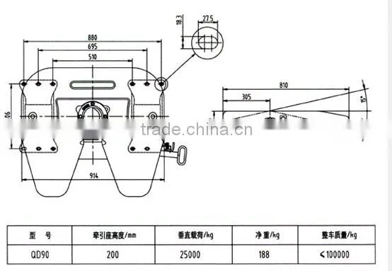 Fifth Wheel for Semi Trailer CZ-QD90