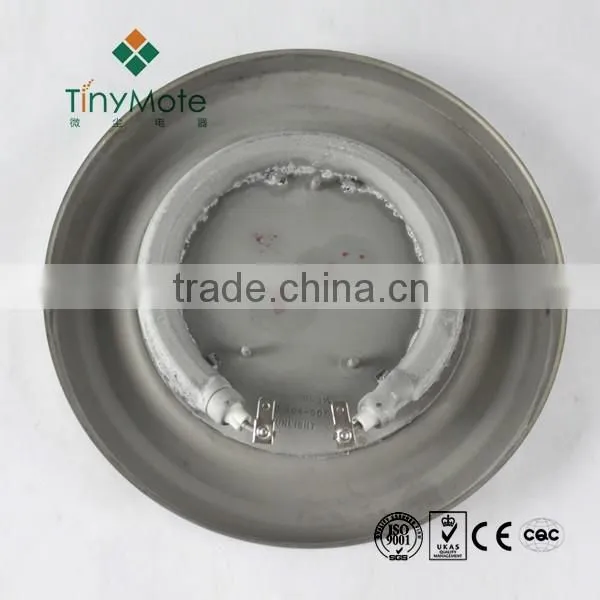electric hot plate resistance