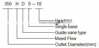 14 inch 350HDS-10 guide-vane single base propeller mixed flow pump