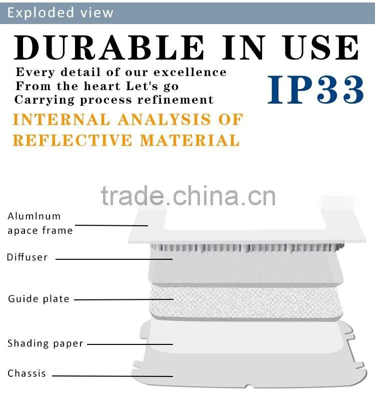 Ultra Thin Round / Square Shape Slim 3W 6W 9W 12W 18W 24W Ceiling LED Panel Down Light