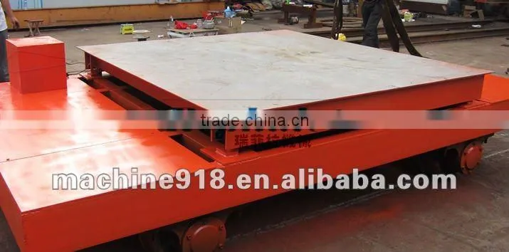 High Efficiency Rail Motor Car