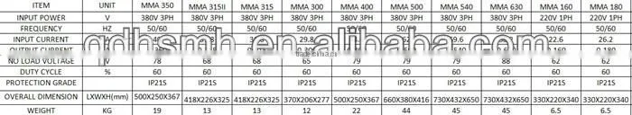 High Efficiency IGBT inverter arc welder MMA200