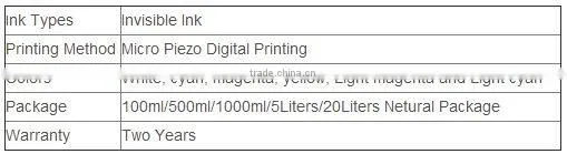 Factory directly supply magical invisible inkjet ink for epson r230 printer