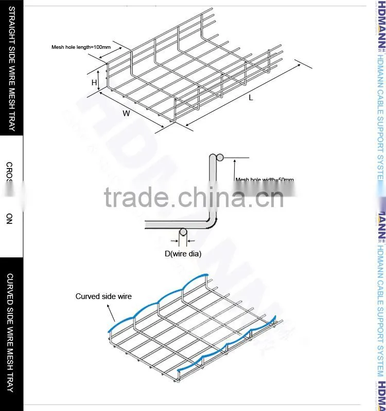 indoor cable tray electro galvanized wire mesh stainless steel trays
