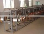 galvanized iron wire