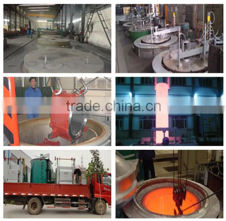 High quality pit type thermal treatment furnace