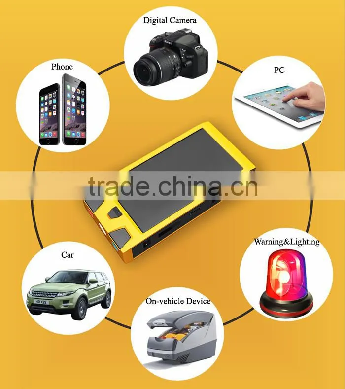 Car jump starter 12000mAh car emergency start power multi-function mini jump starter for 12v car & ultra-bright LED flash light
