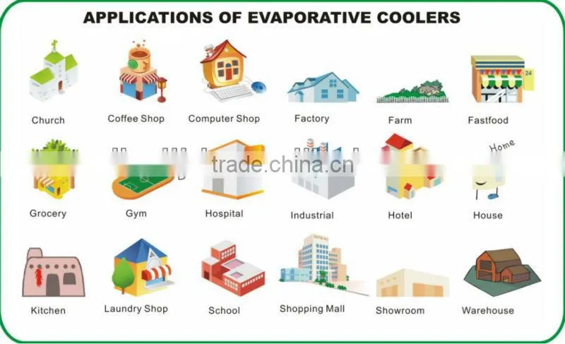 Wholesale evaporative air cooler price, air water cooler with centrifugal fan