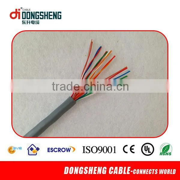 telephone drop wire price