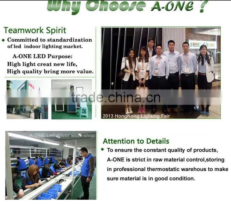 ce rohs 9w high quality recessed smd led panel light with 5 years warranty and free led driver