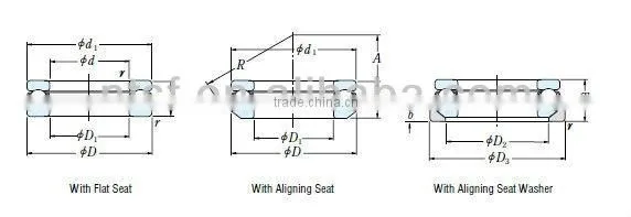 seadoo jetski thrust ball Bearing 52215