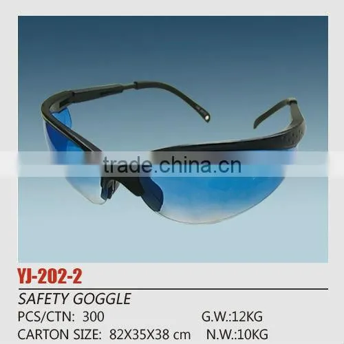 protective goggles