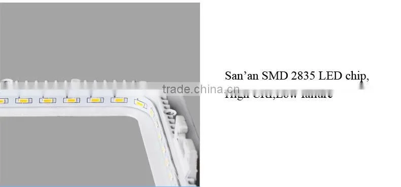 ShenZhen Square Mini LED panel light 5W 8W 12W 20W LED panel light