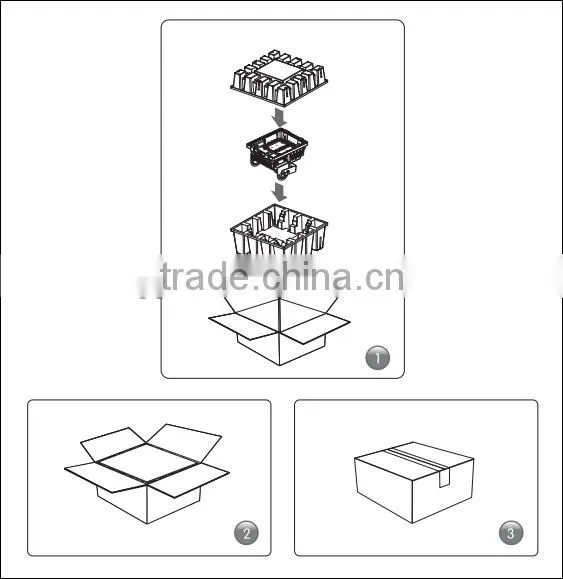 Waterproof light fixture Led 100W, buy direct from China manufacture