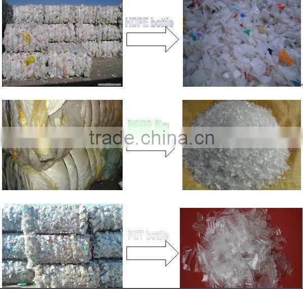strong plastic scrap grinder/plastic scrap crusher