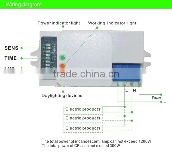 Mini HF motion microwave sensor dial switch LED