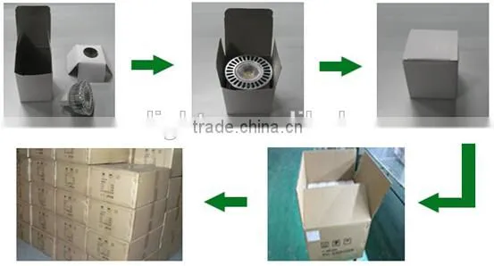 3W.5W spotlight light MR16/GU10 with LED light source for residential LED cup light