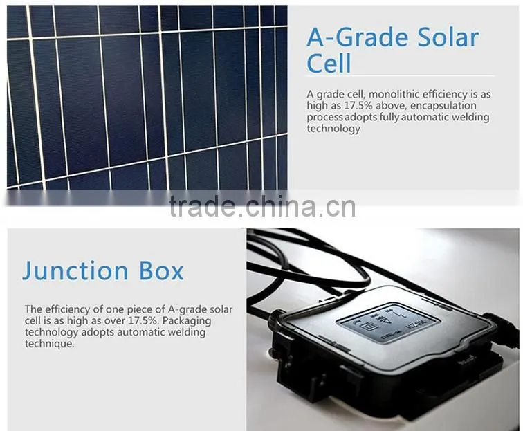 2016 300w Pv Solar Module,250w Poly Solar Panel With Vde,Iec,Csa,Ul,Cec,Mcs,Ce,Iso,Rohs Panel Solar