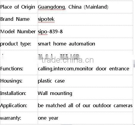 AC 100V ~ 240V color handfee indoor phone video door phone intercom system with 7-inch LCD Indoor Monitor