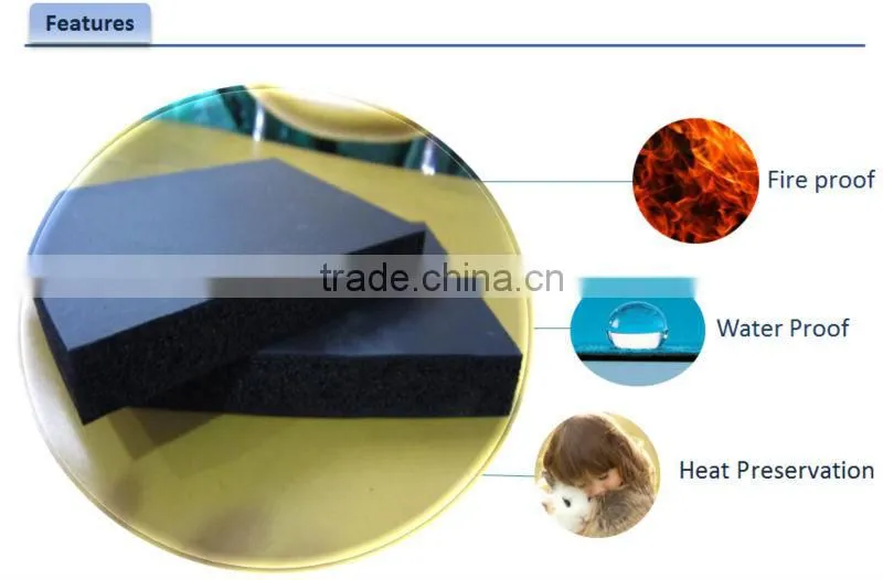 Excellent suppliers of rubber mat roll fireproof building insulation