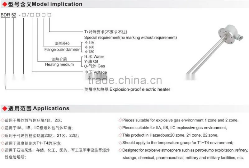 China explosion proof electrical heater