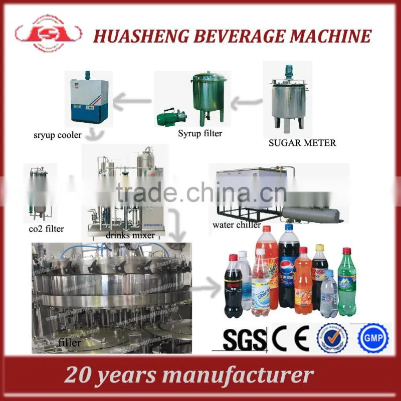 Automatic PP PE POF PVC film Shrink wrapper for Bottles, cans, jars, bricks