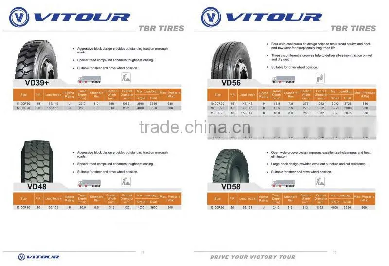 Radial truck&bus tyre 295/80R22.5 315/80R22.5 11R22.5