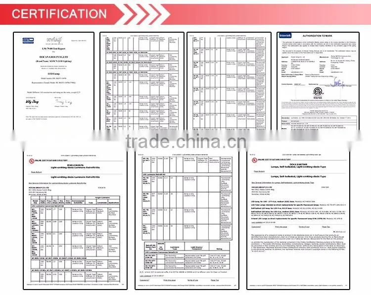 China Supplier 120w LED Flood Light/LED Street Lights for Commercial cUL UL LED Retrofit Kit