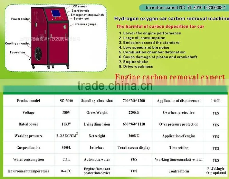 2015 the profitable High pressure steam cleaning machine/car engine carbon cleaner