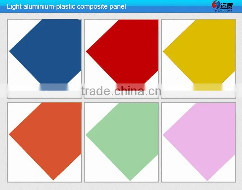 Good Quality Wall Panel Aluminium Composite Panel With PE Coated