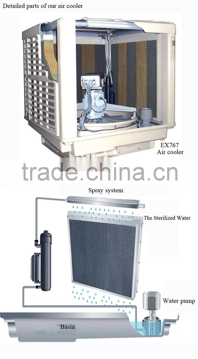 roof mounted air cooler conditioning for plant