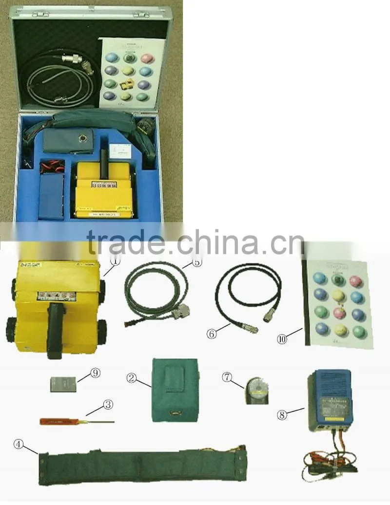 Reliable and Durable gold metal detector senci-on pro for industrial use , small lot order available
