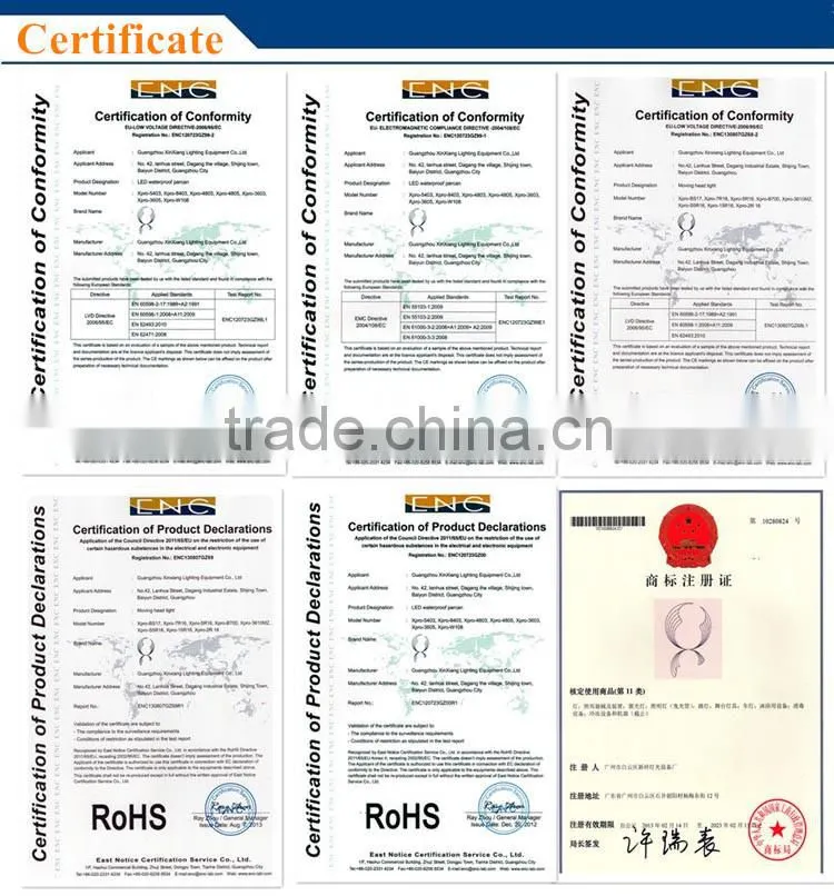 China supplier provide hot product 54 3w LED waterproof par light for 2015