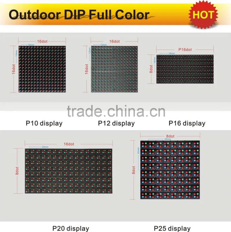 bus station stadiums Led screen display signs P10,P12,P16,P25,P31.25