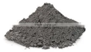 Tungsten powder with high purity