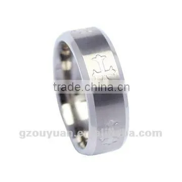titanium ring for wholesale, titanium jewelry,